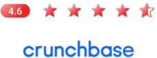 Intellgus Crunchbase Profile Intellgus Crunchbase Profile